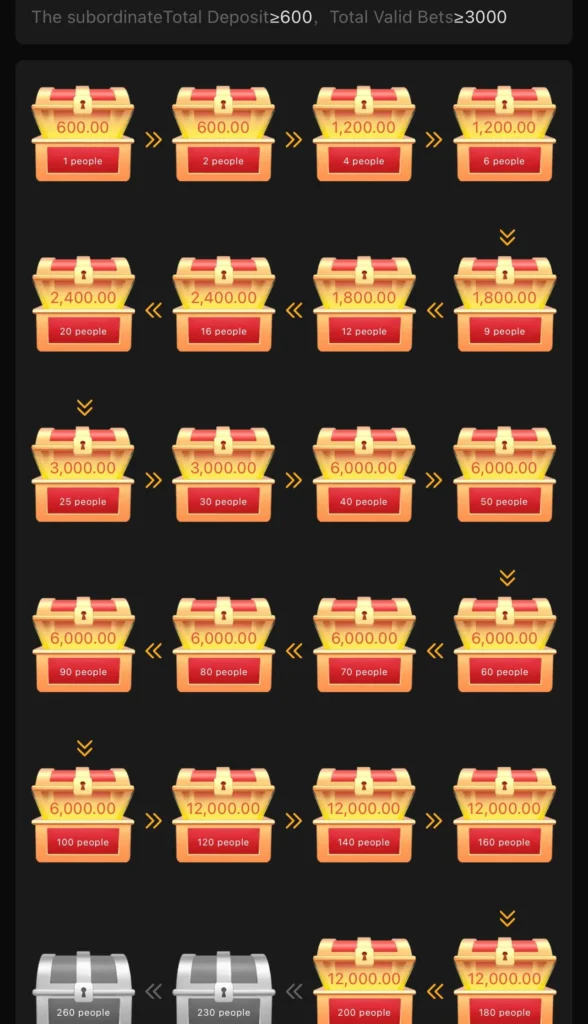 Noob Casino APK